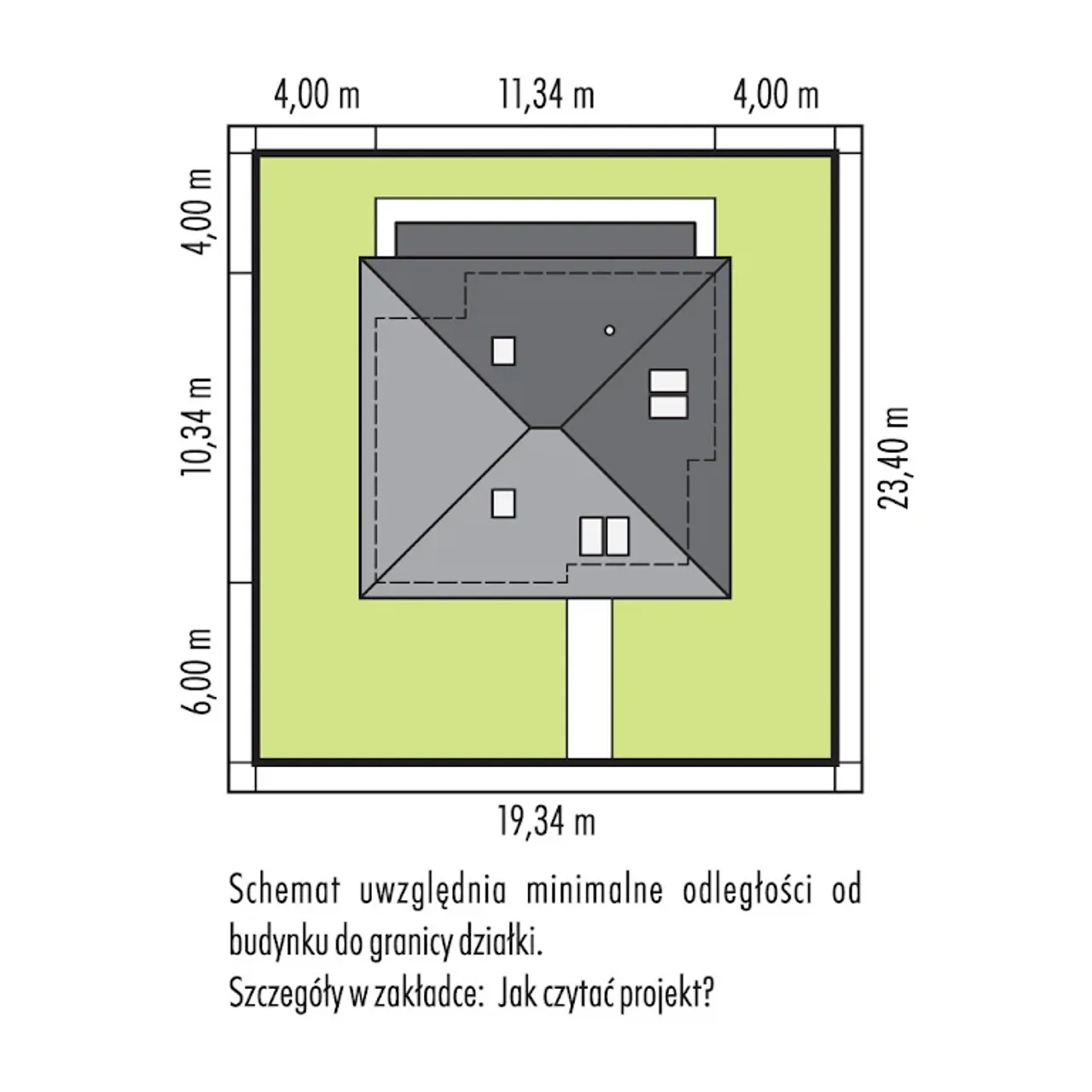 Mini 20 (wersja C) PLUS Rzut 4