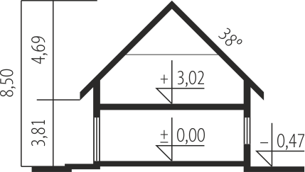 E4 G1 ECONOMIC (wersja B)