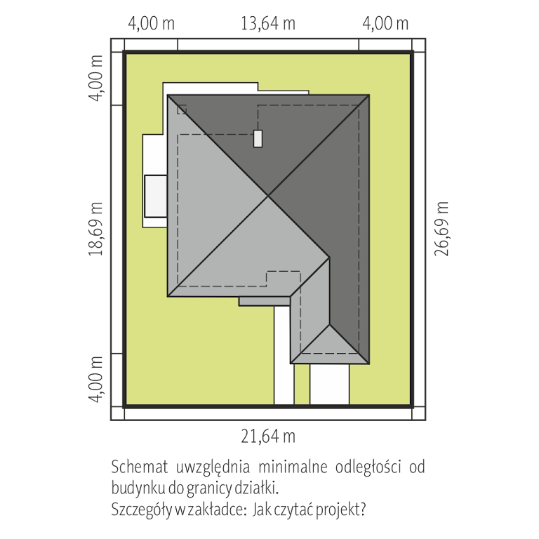 Irma III G1 ENERGO PLUS