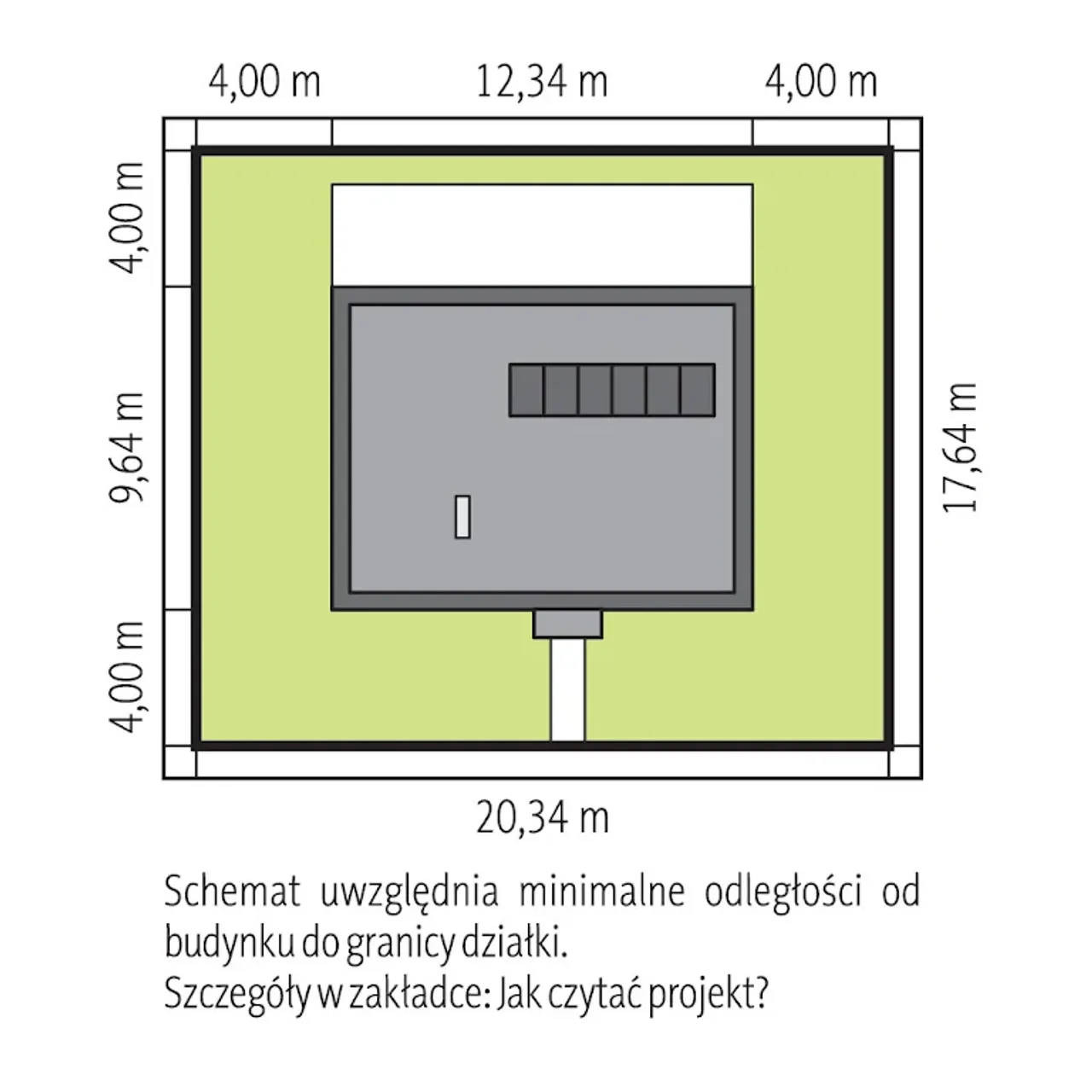 Mini 3 Modern Plus Rzut 2
