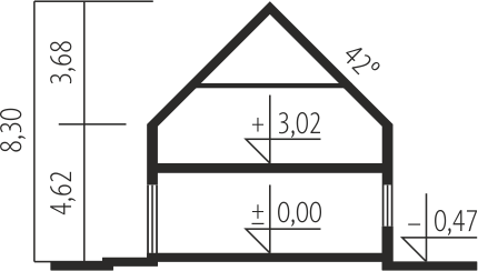 E12 III ECONOMIC