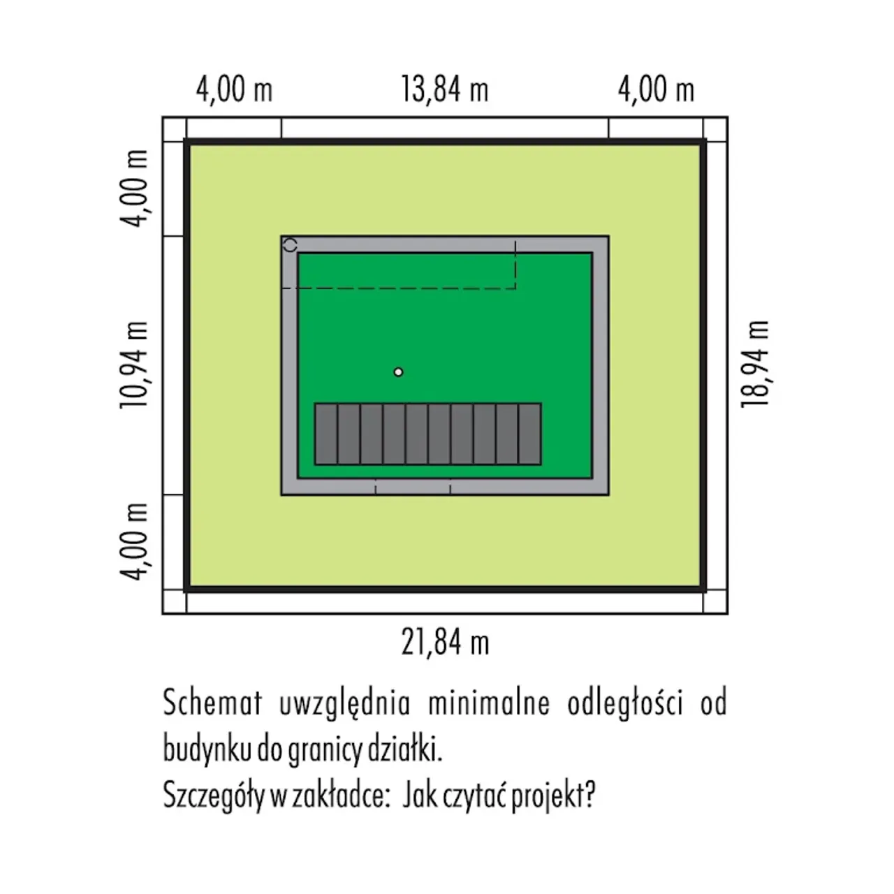 Mini 25 Modern Plus Rzut 2