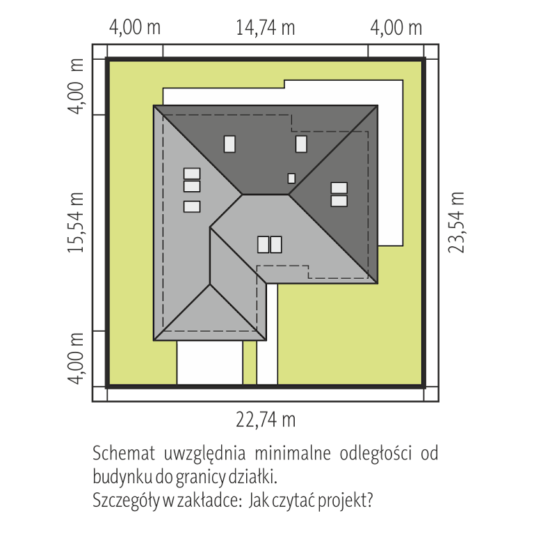 Astrid III G2 ENERGO PLUS