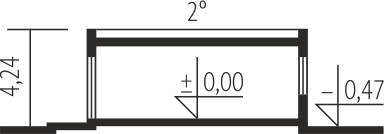 EX 21 G2 soft