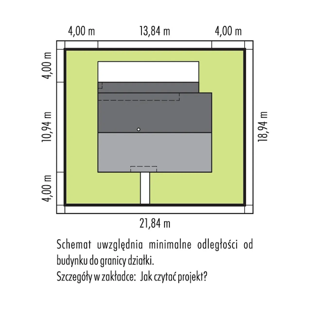 Mini 25 Plus Rzut 2