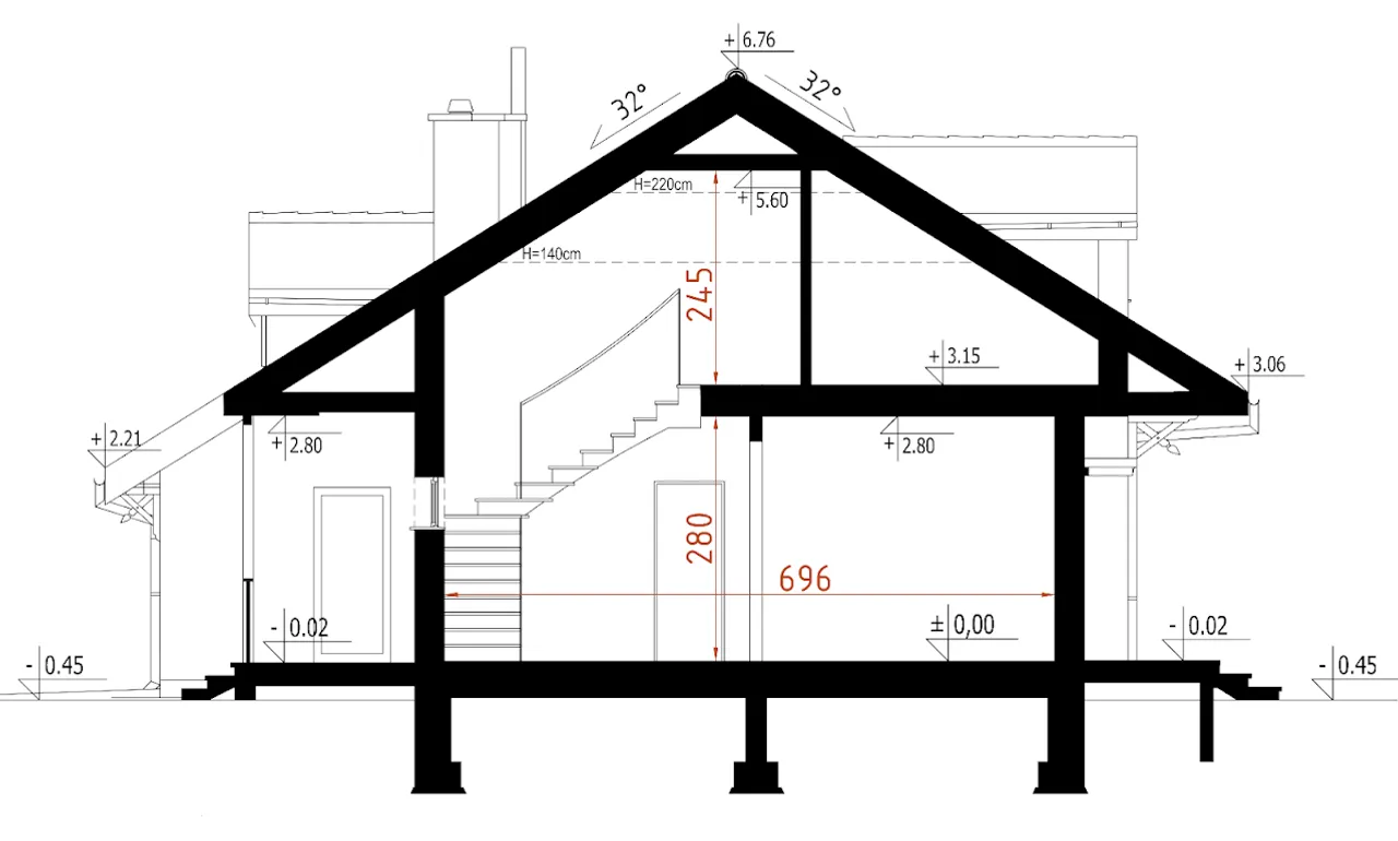 C226AS - WT2021