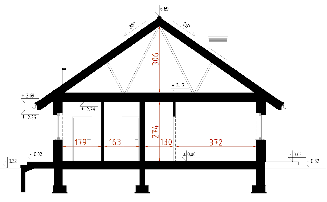 D332 - WT2021