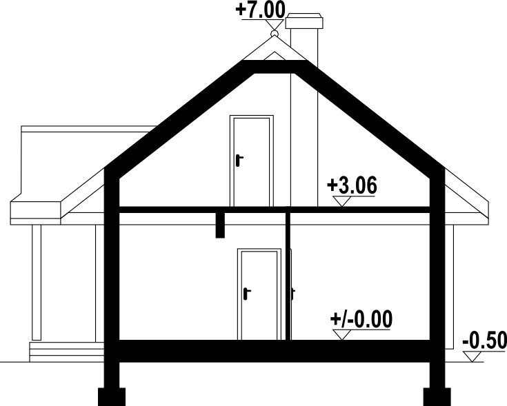 Zawoja dw 77