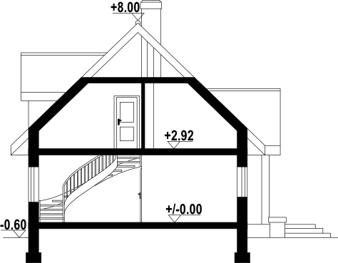 Cisna