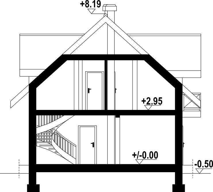 Ścinawka 13m