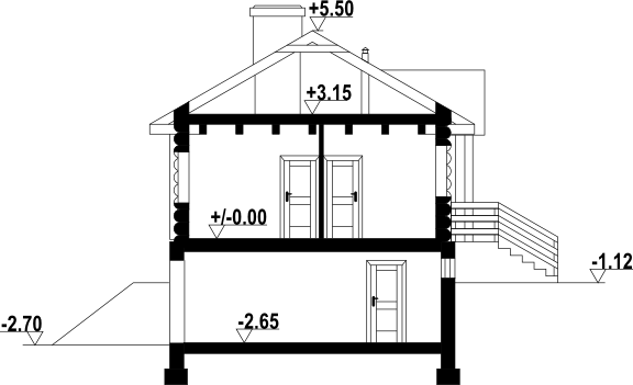 Miłków 46g dw