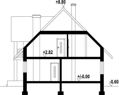 Sarnowo m1