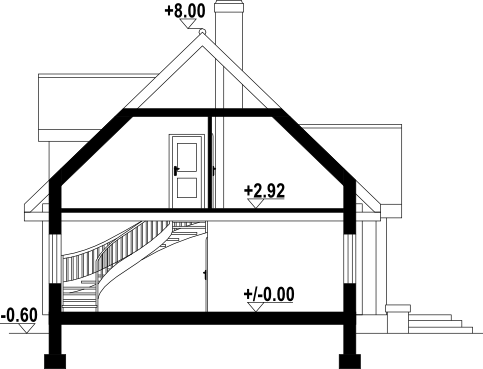 Cisna 3g dw