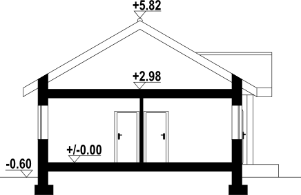 Miłków duży g