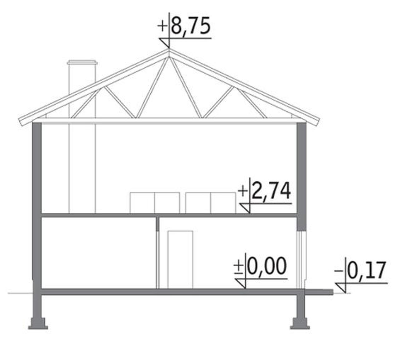 magazyn z pomieszczeniami pomocniczymi pmc03 - PMC03 Rzut 2