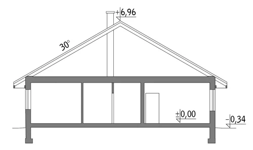 Wykonany - C288