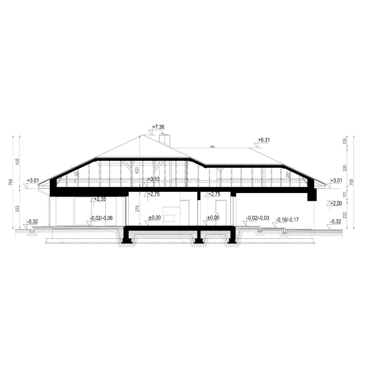 NewHouse 767 w1 RED Rzut 3