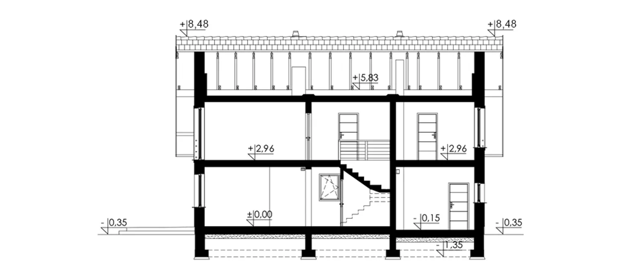 Basis I G1