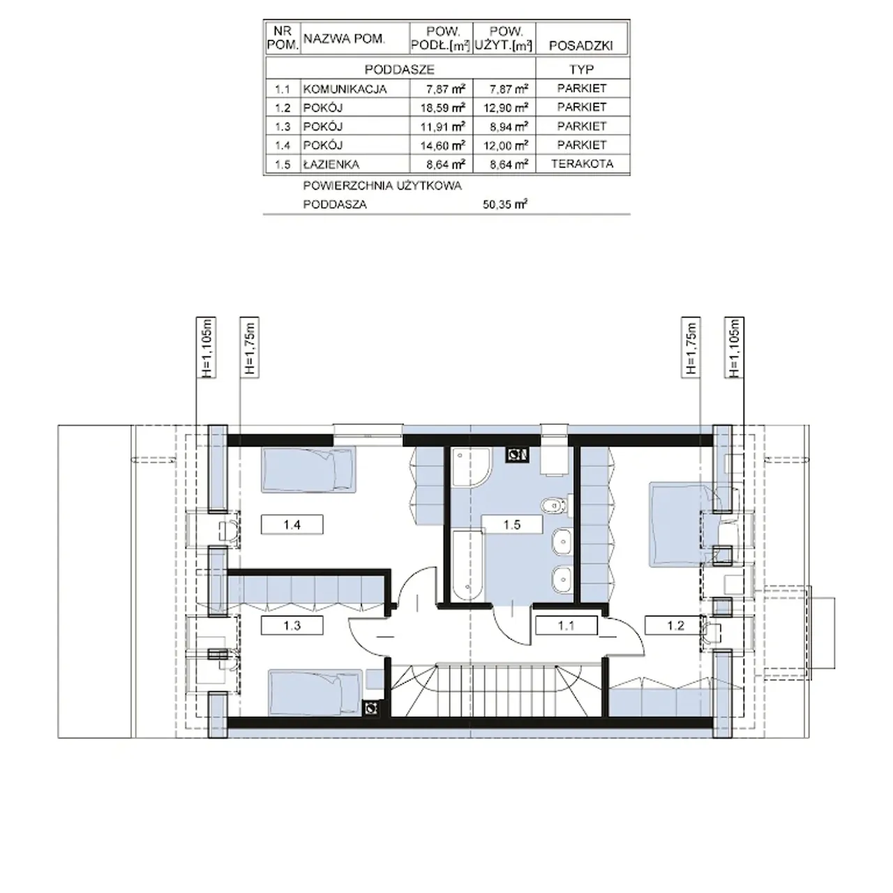 Twins 2 jeden dom Rzut 2