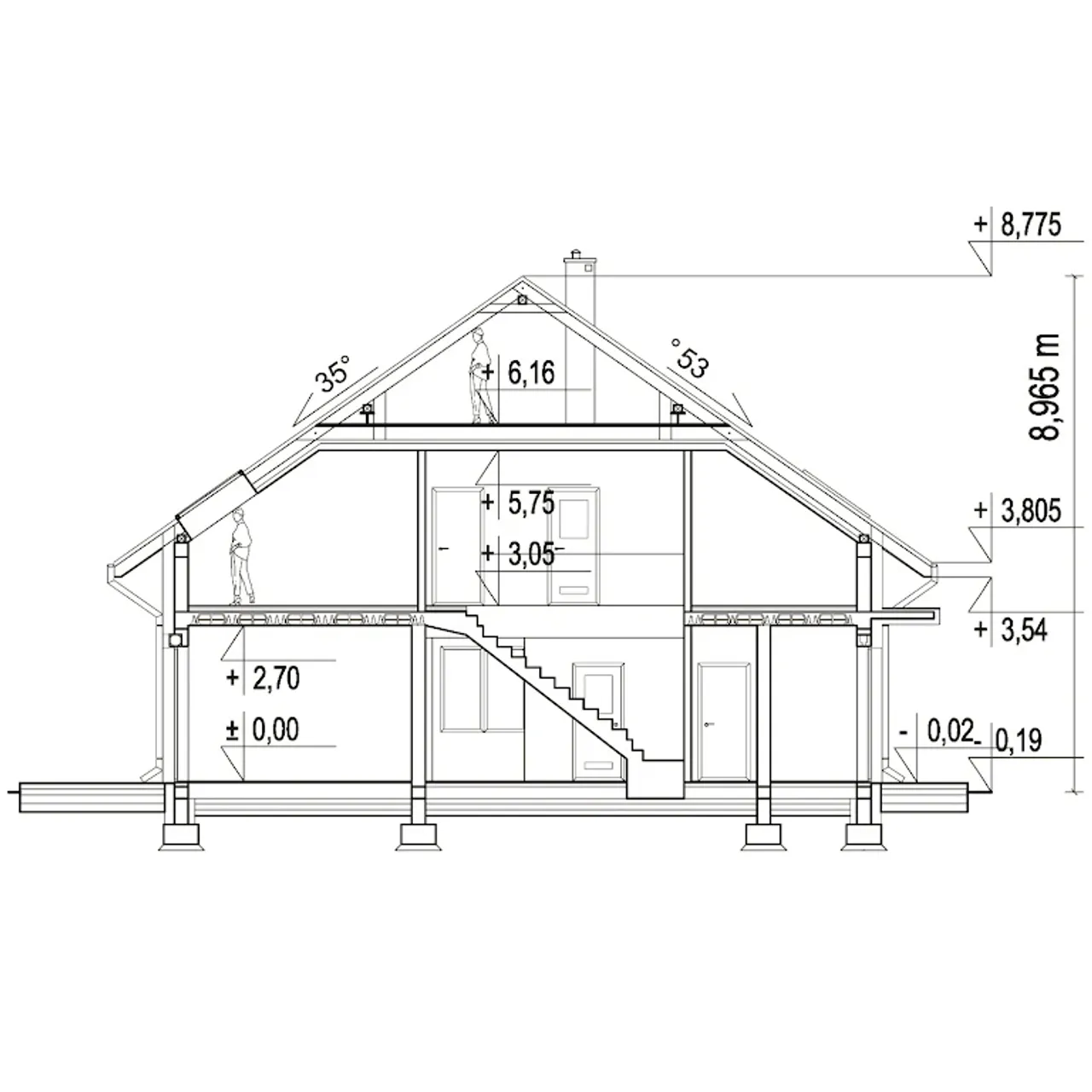 Twins 2 jeden dom Rzut 4